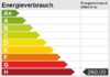 Helles Apartment im beliebten Düsseltal - Energieskala