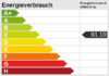 Voll saniertes Dachgeschoß-Apartment in Eller-Süd - Energieskala
