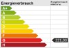 Große Etagenwohnung zwischen Nordstraße und Synagoge - Energieskala